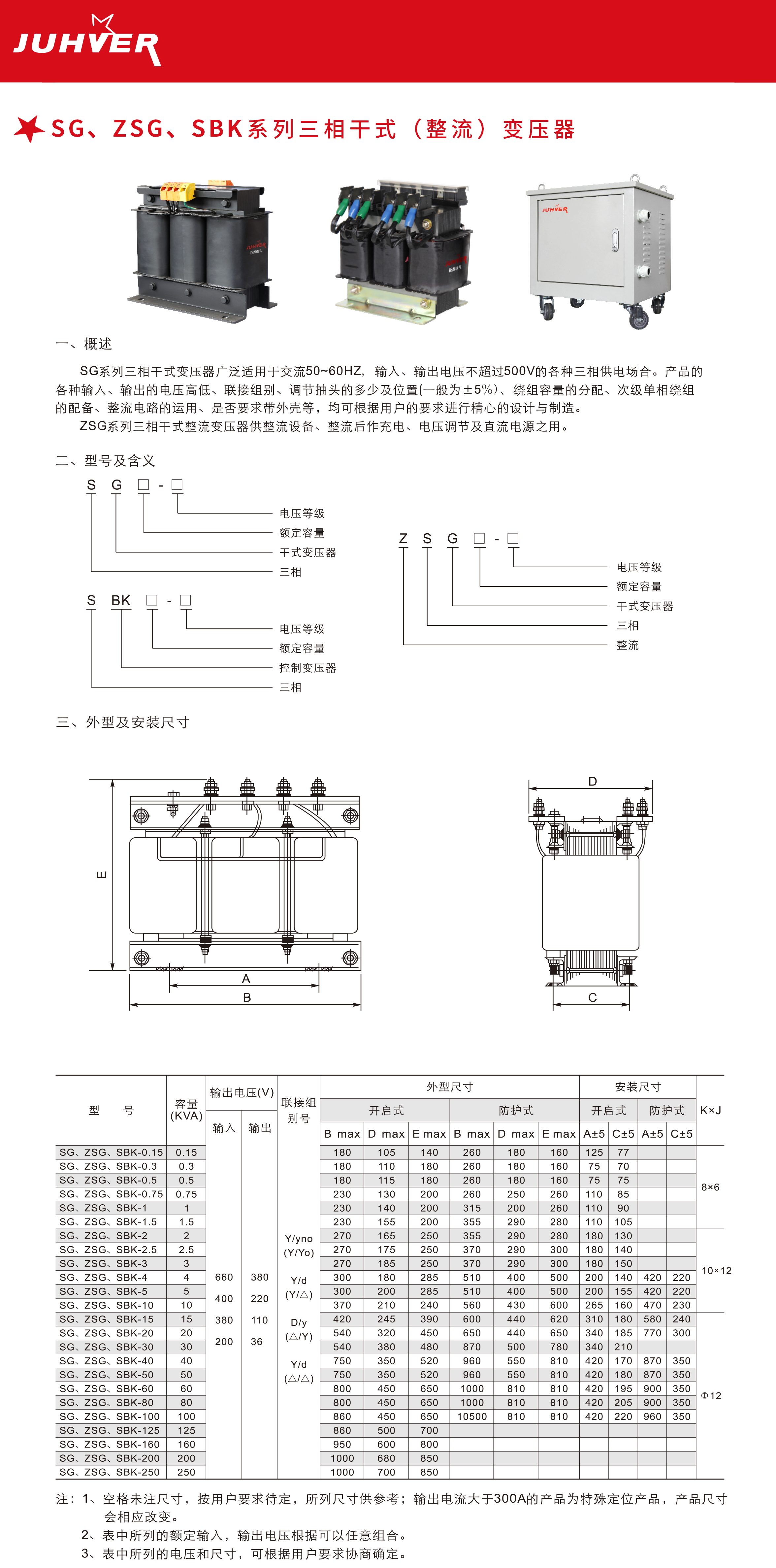 SG_ZSG系列.png